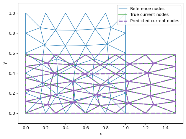../_images/tutorials_linear_elasticity_22_0.png